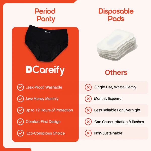 RECOMENDED OFFER Buy 2 Get 1 Free Special Bumper Offer  Imported Soft Material 4 Layered Leak Proof Period Panty for Heavy Flow